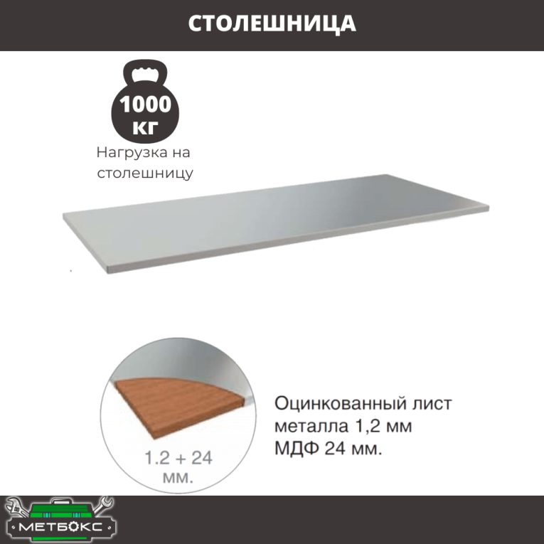 Верстак Profi WT160.WD5/WD5.010 купить в Владимире Верстак Profi WT160.WD5/WD5.010 купить в Владимире