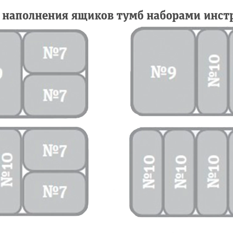Тележка инструментальная TS-950.07 (Серая) купить в Владимире Тележка инструментальная TS-950.07 (Серая) купить в Владимире