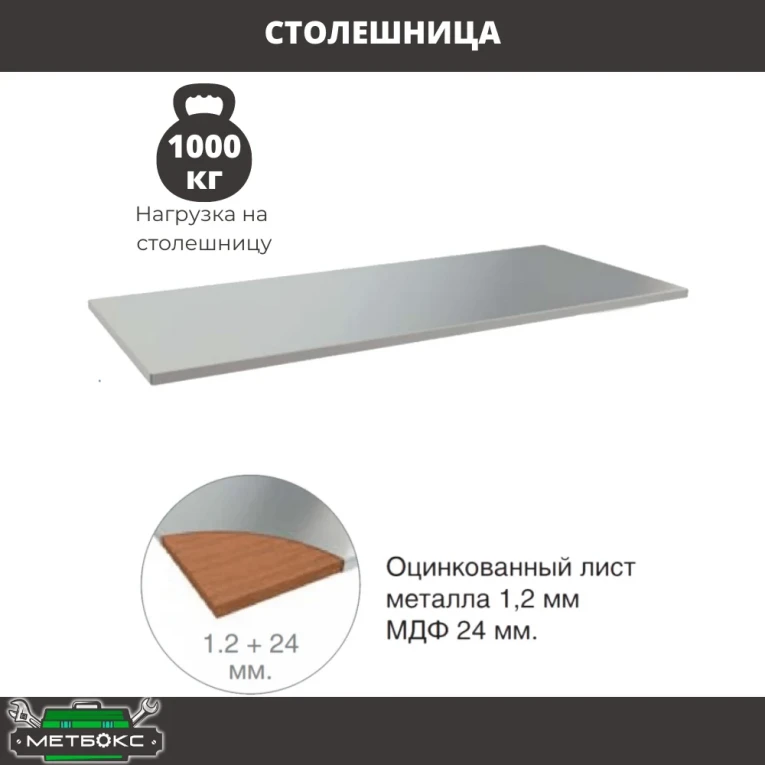 Верстак Profi WT160.WD2/WD5.111 купить в Владимире Верстак Profi WT160.WD2/WD5.111 купить в Владимире
