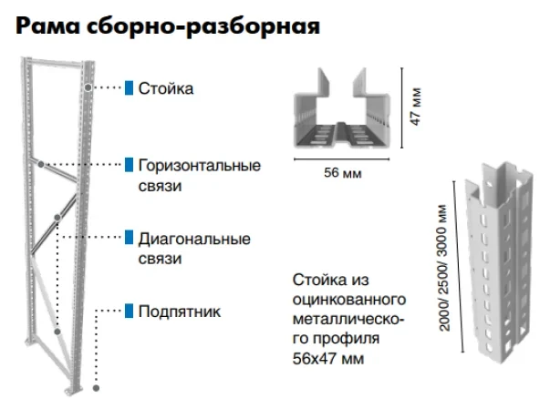 Рама Profi MS 2500x500 мм купить в Владимире