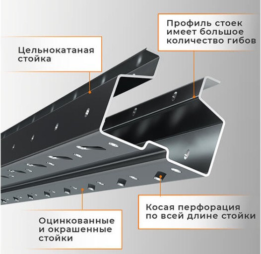 Стеллаж паллетный СПЛ 2000х1800х1100 1 ярус (1300/9700) купить в Владимире Стеллаж паллетный СПЛ 2000х1800х1100 1 ярус (1300/9700) купить в Владимире