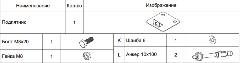 СТ-051 Подпятник (крепеж+2 анкера) купить в Владимире