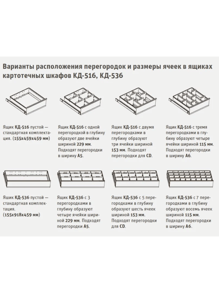 Шкаф картотечный ДиКом КД-536 (без перегородок) купить в Владимире