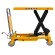 Гидравлический подъемный стол PT 800A (800 кг; 1016х510 мм; 1 м) SMARTLIFT (SMART) купить в Владимире