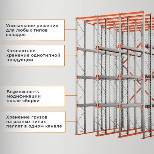 Стеллаж набивной паллетный (3000х1580х1800 мм), 1 линия, 2 яруса купить в Владимире