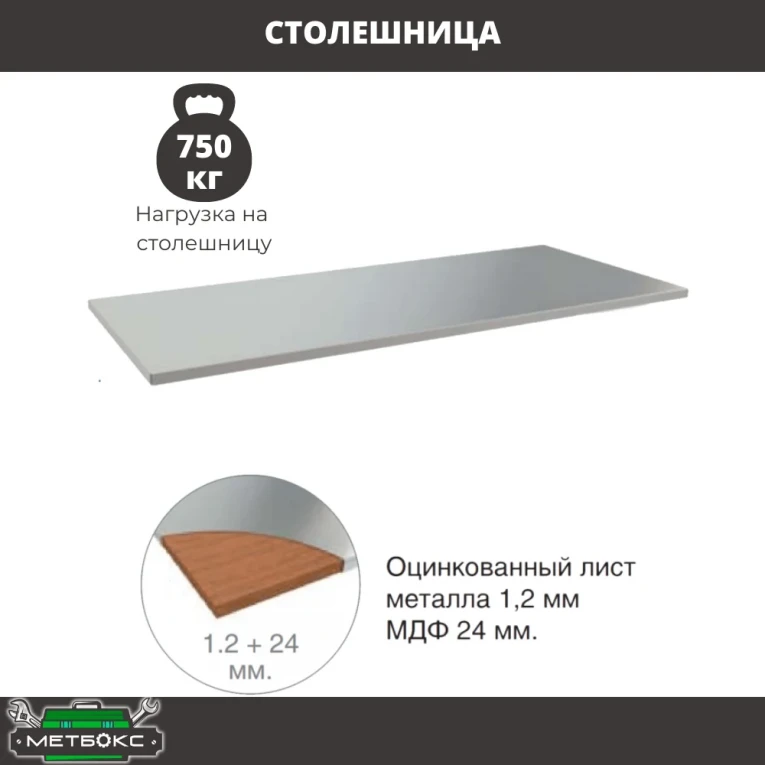 Верстак Profi WT120.WD2/F1.010 (WB 120Sh + WD2 + WS) купить в Владимире